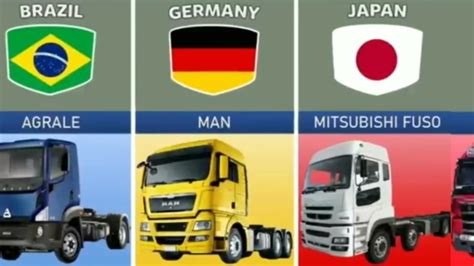 Trucks Form Different Countries Youtube