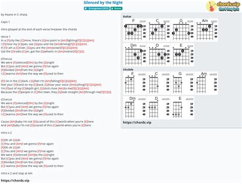 Chord: Silenced by the Night - Keane - tab, song lyric, sheet, guitar ...