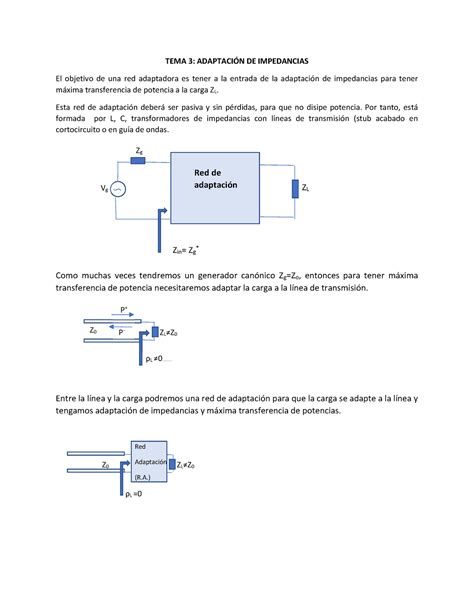 Adaptación de impedancias Esta red de adaptación deberá ser pasiva y