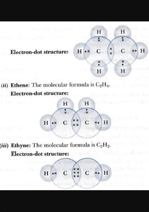 Write The Electron Configuratin And Lewis Dash Structure Of Methane