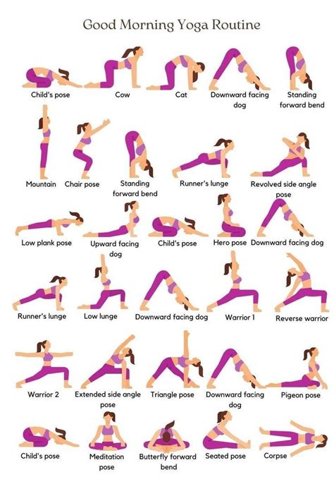 Pin By Jos R Villar On Posiciones De Yoga Morning Yoga Morning