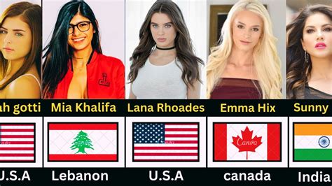 The BIGGEST Names In Porn Exposed YouTube