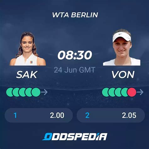 Maria Sakkari Vs Marketa Vondrousova Predictions Odds Live Score Stats