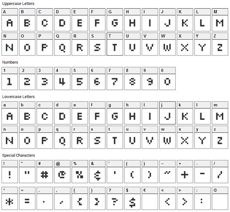 Silkscreen Font Download - Fonts4Free