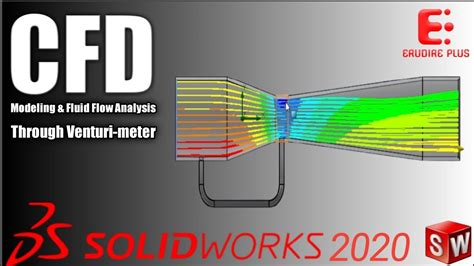 Cfd Venturimeter Exclusive Venturimeter Flow Simulation Tutorial