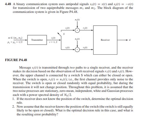 Solved A Binary Communication System Uses Antipodal Chegg