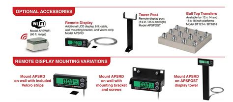 Cardinal Detecto Enterprise APS250 Shipping Scale | Scales Plus