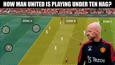 This Is How Manchester United Is Playing Under Erik Ten Hag Ten Hags