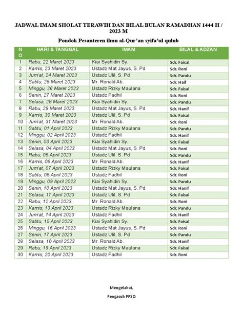 Jadwal Imam Sholat Terawih Dan Bilal Bulan Ramadhan 1444 H Pdf