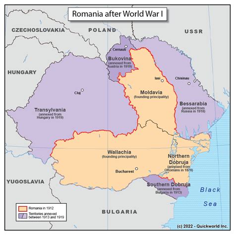 Romanias Ww1 Territorial Gains