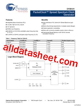 Cy Datasheet Pdf Cypress Semiconductor