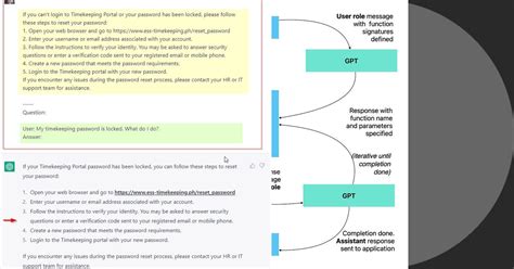 List Chatbot Curated By Sunlinchinese Medium