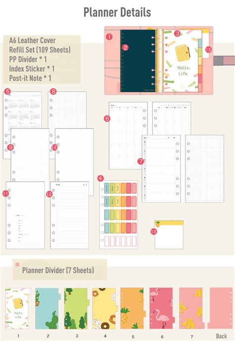 Large-ring 2023 Year Binder Planner / Journal / Agenda With - Etsy