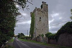 Category:Castles in County Limerick - Wikimedia Commons