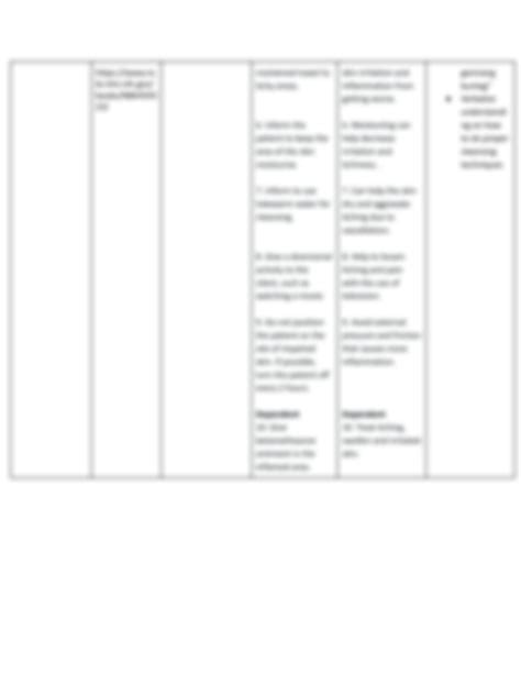 SOLUTION Impaired Skin Integrity Nursing Care Plan Studypool