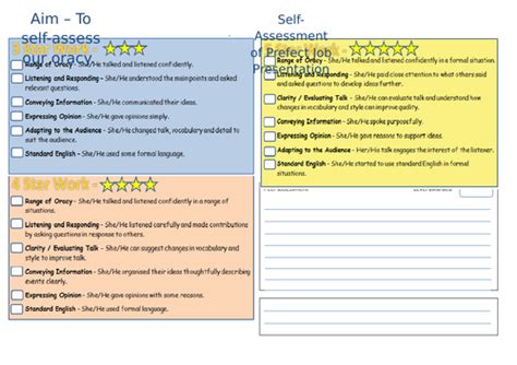 Peer And Self Assessments Oracy Levels 345 And 6 Teaching Resources