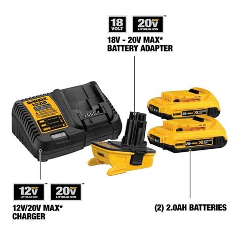 Dewalt 20 Volt Max 2 Pack 2 Amp Hour Lithium Power Tool Battery Adapter Kit Charger Included