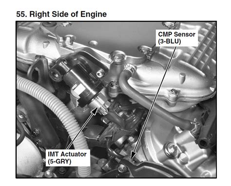 Honda Accord Sensor Locations