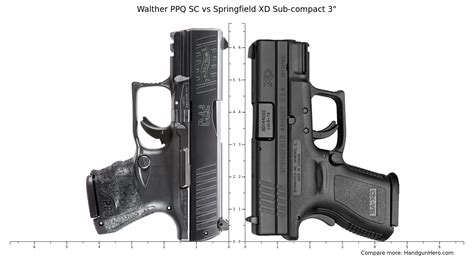 Walther PPQ SC Vs Springfield XD Sub Compact 3 Size Comparison