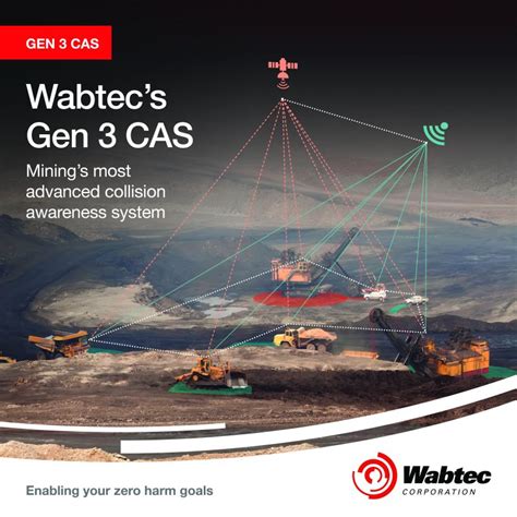 Wabtec Corporation On Linkedin Mining Cas Digitalmining Zeroharm