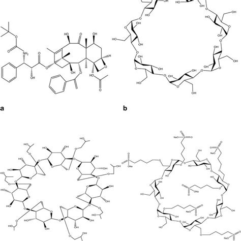 Chemical Structures Of A Docetaxel B β Cd C Hp β Cd D Sbe7 β Cd Download Scientific Diagram