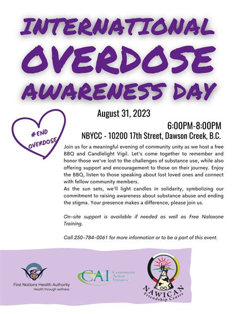 Community Action Initiative International Overdose Awareness Day 2023