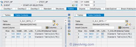 Abap 740 New Operator To Create Itab Entries Abap Help Blog