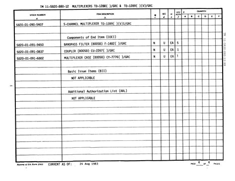 Da 2062 Example Sample Template