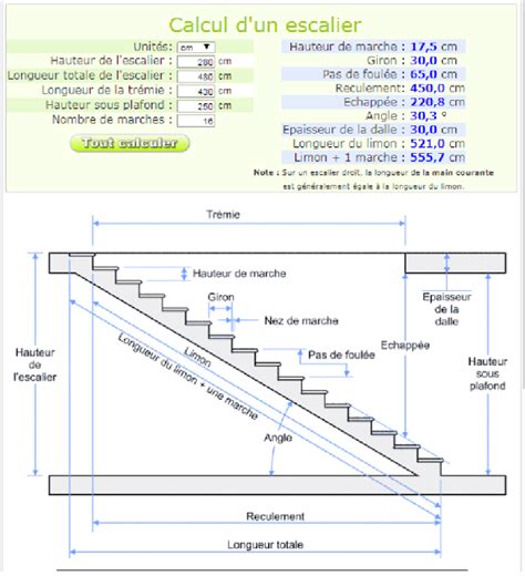 Épinglé Par Phidias Sur Génie Civil Calcul Escalier Coffrage