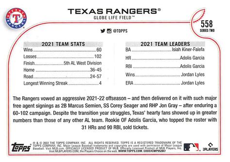 Topps Texas Rangers Trading Card Database