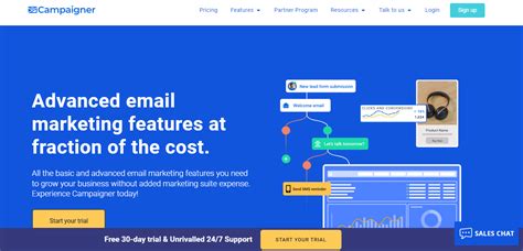 campaigner ai marketplace