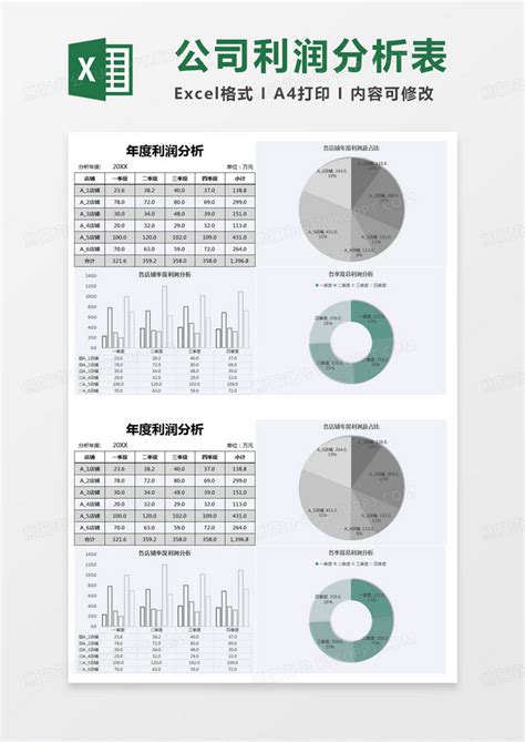 简约年度利润分析excel模版模板下载利润图客巴巴