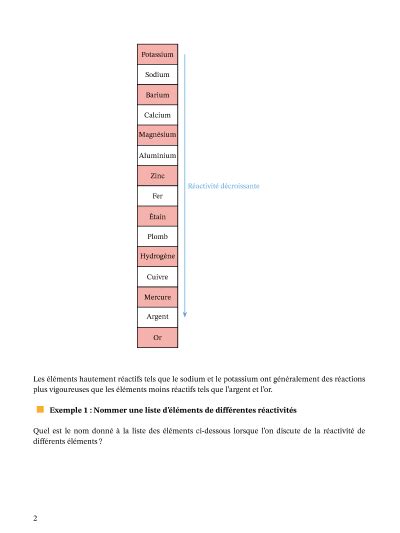 Leçon Réactions de substitution Nagwa