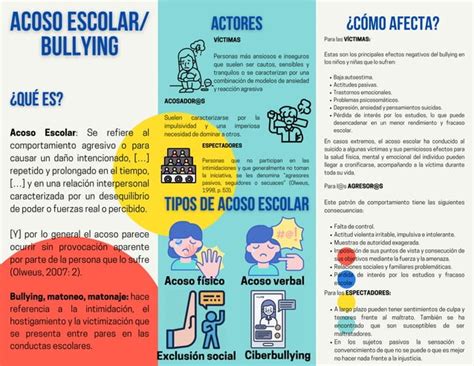 Folleto Acoso Escolar Bullying Pdf