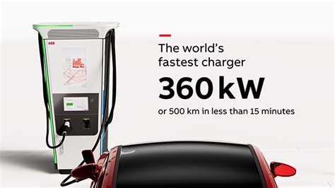 Terra 360 Ev Charger