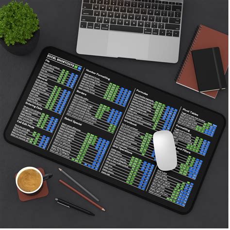 Excel Shortcuts Desk Mat Excel Super Shortcuts Mouse Pad Desk Mat