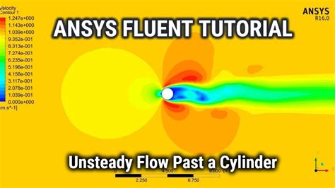 ANSYS TUTORIAL Unsteady Flow Past A Cylinder ANSYS Fluent Tutorial