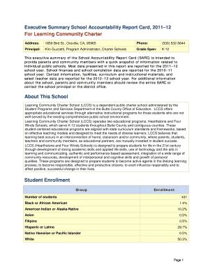 Fillable Online Hearthstoneschool Pages SARC Template 1112