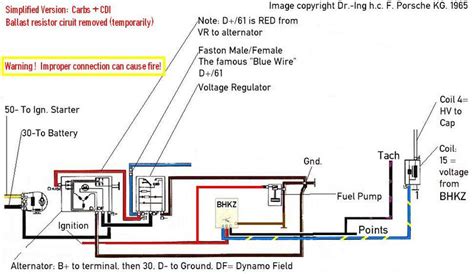 5 Pin Dc Cdi Wiring Diagram Wiring System