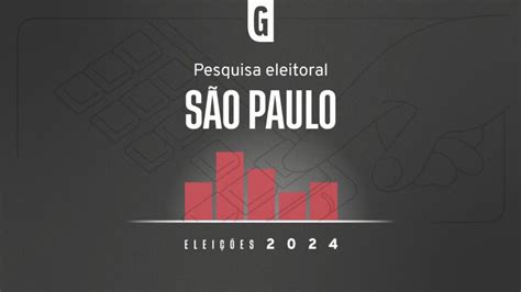 Pesquisa Para Prefeitura De São Paulo é Divulgada Pela Quaest