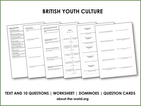 British Youth Culture Made By Teachers