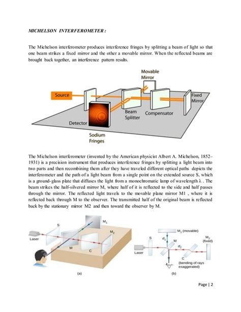 Measure The Refractive Index Of Air Using A Michelson Interferometer Pdf