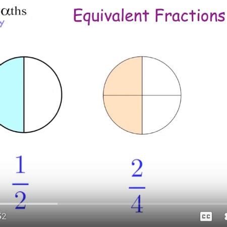 Equivalent Fractions Video Corbettmaths Primary