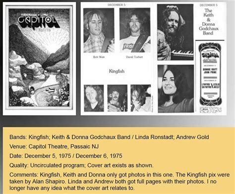 Keith & Donna Godchaux Band Concert & Tour History | Concert Archives