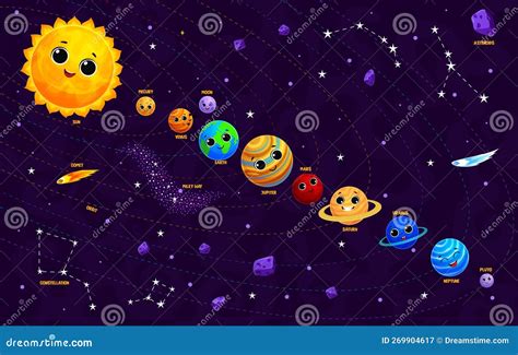 Dibujos Animados De Infografía Del Sistema Solar Planetas Bonitos