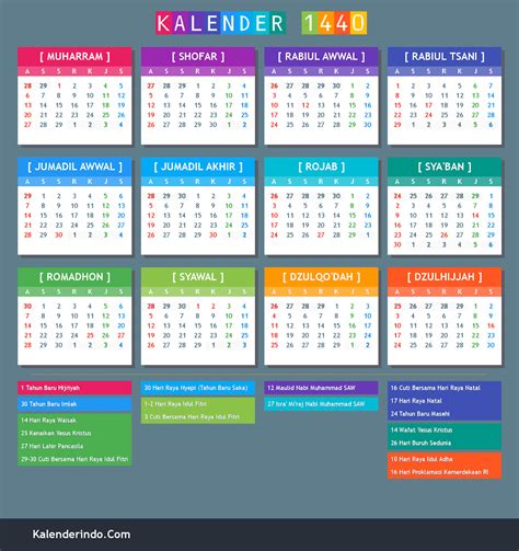 Kalender Islam (Hijriyah) 2019 - DIKDIN - UTBK SNBT - SNBP - CPNS ...