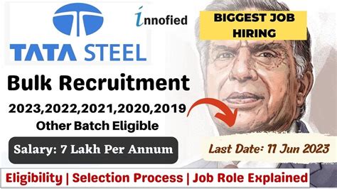 Tata Steel Bulk Recruitment Innofied Hiring