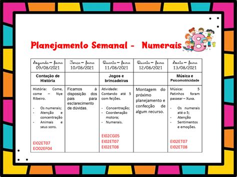 PLANEJAMENTO SEMANAL NUMERAIS Balão de Ideias