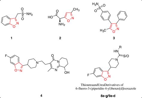 Biologically Active Drugs Containing Isoxazole Moiety Download