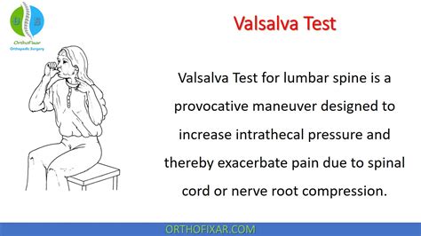 Valsalva Test Maneuver Overview 2025